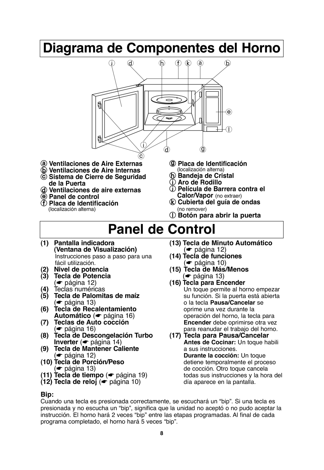 Panasonic S754, S954, S955, SA746 Panel de Control, Botón para abrir la puerta, Nivel de potencia Tecla de Potencia página 