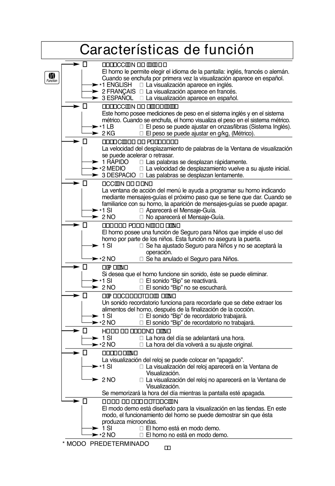 Panasonic SA746, S754, S954, S955 important safety instructions Características de función 