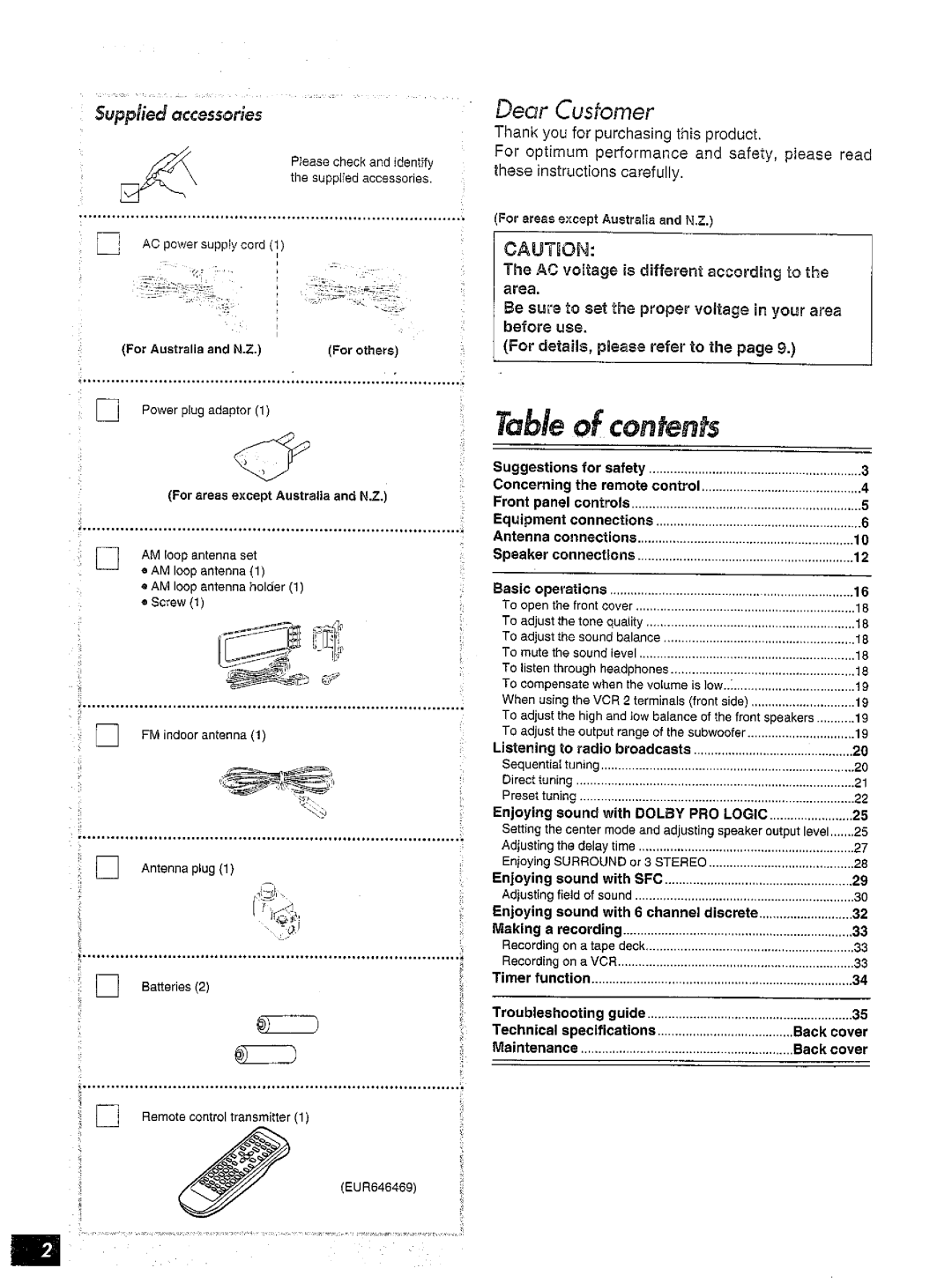 Panasonic SA-AX6 manual 