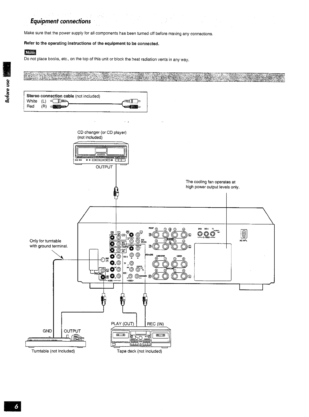 Panasonic SA-AX6 manual 