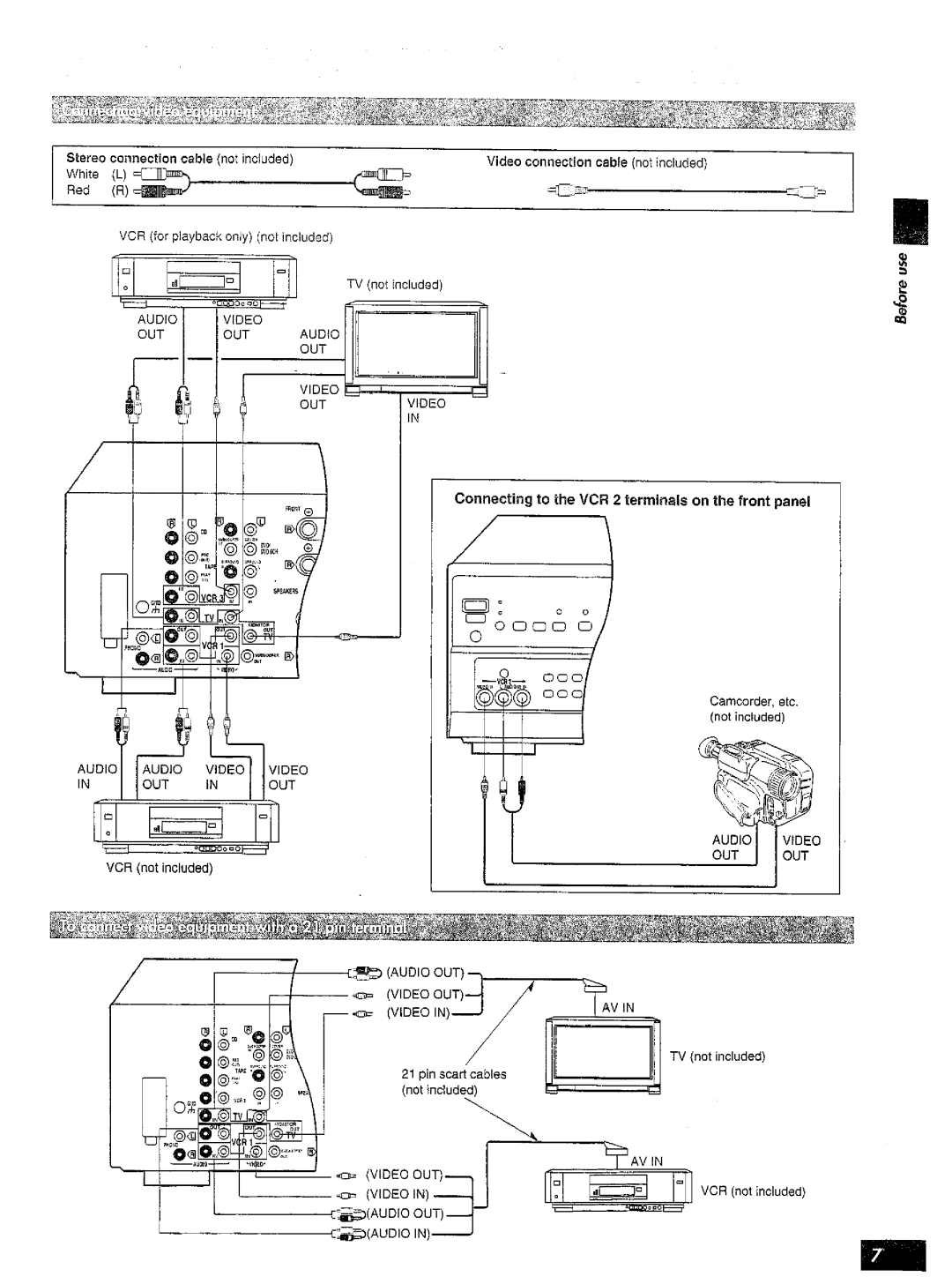 Panasonic SA-AX6 manual 