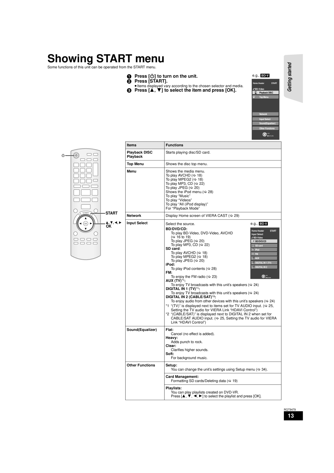 Panasonic SC-BTX70 Showing Start menu, Press Í to turn on the unit Press Start, Press 3, 4 to select the item and press OK 