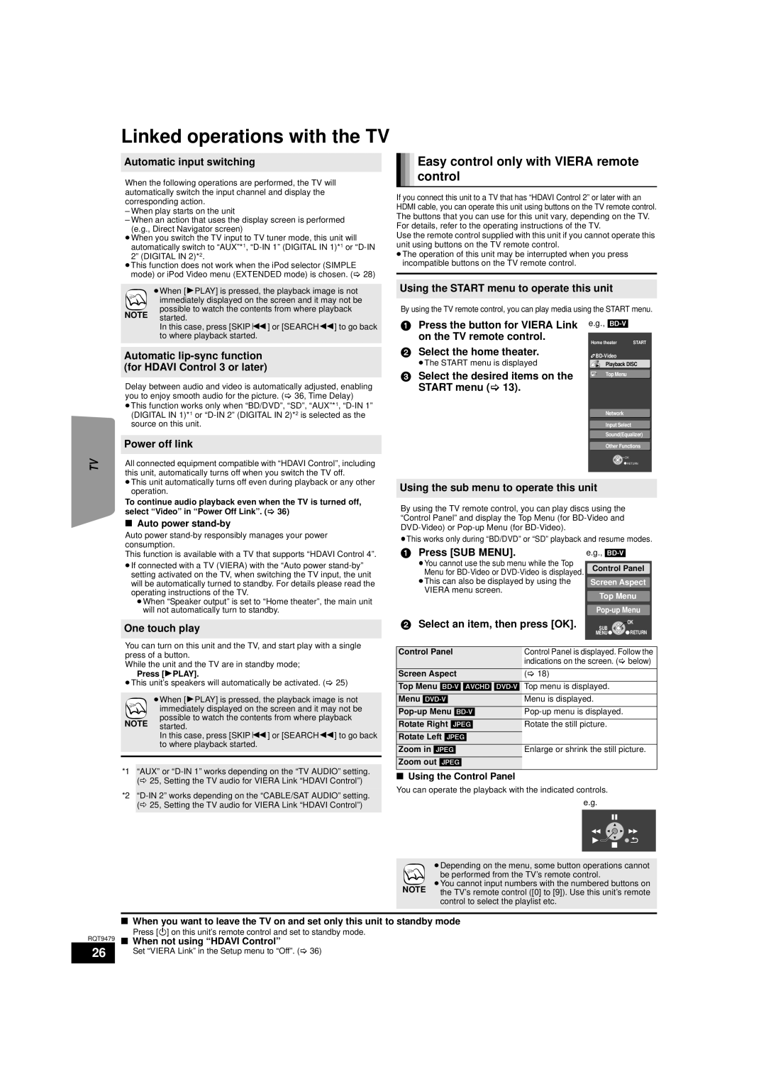 Panasonic SA-BTX70, SC-BTX70 warranty Linked operations with the TV, Easy control only with Viera remote control 