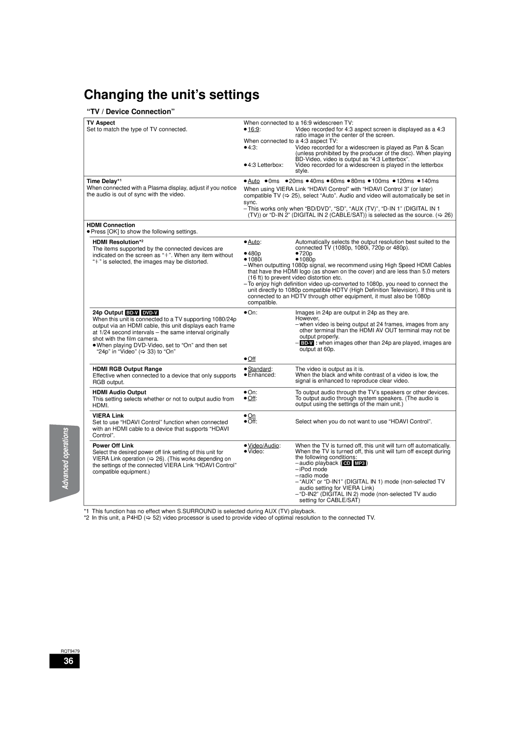 Panasonic SA-BTX70, SC-BTX70 warranty Changing the unit’s settings, TV / Device Connection 