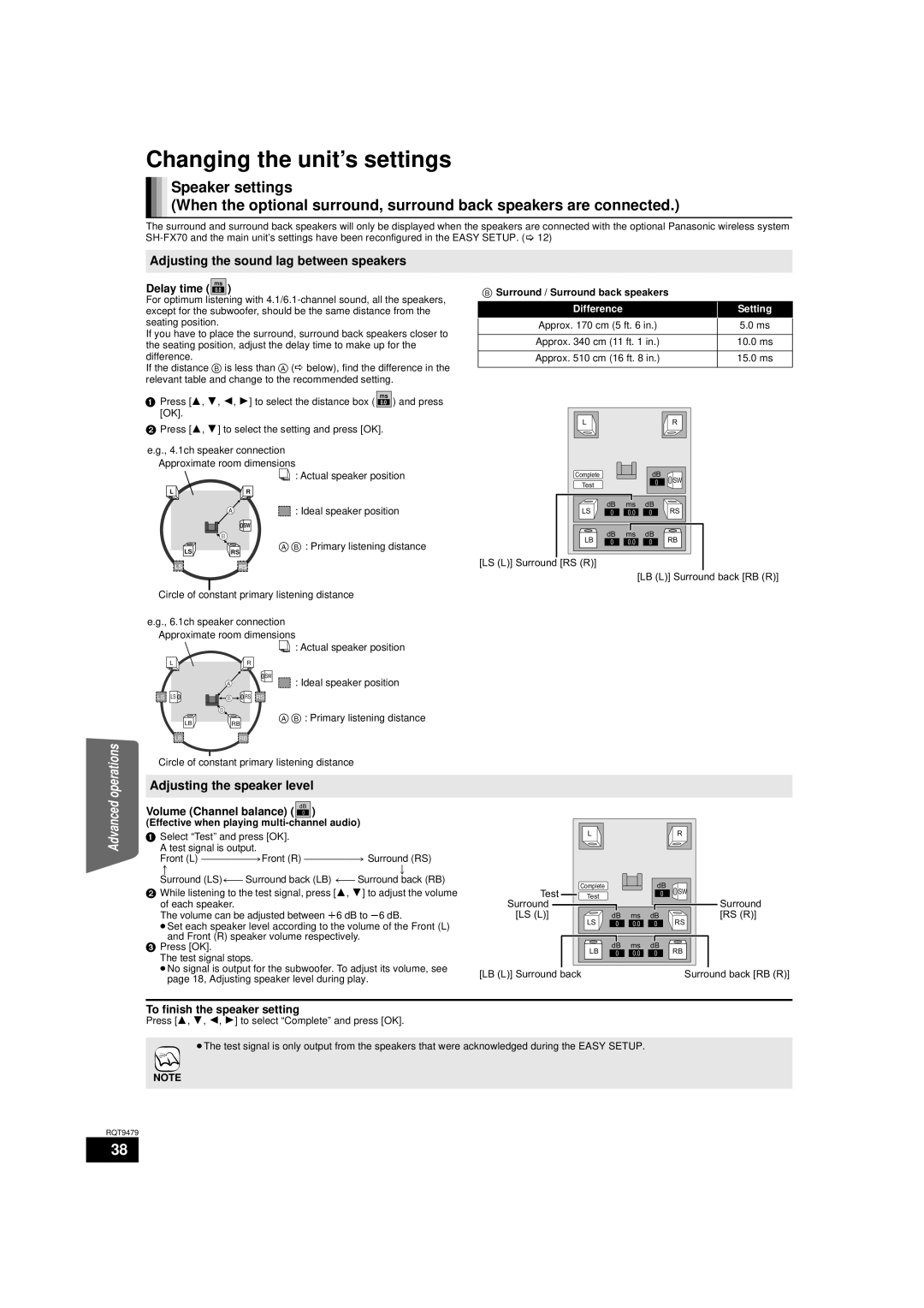 Panasonic SA-BTX70, SC-BTX70 warranty Adjusting the sound lag between speakers, Adjusting the speaker level, Delay time 