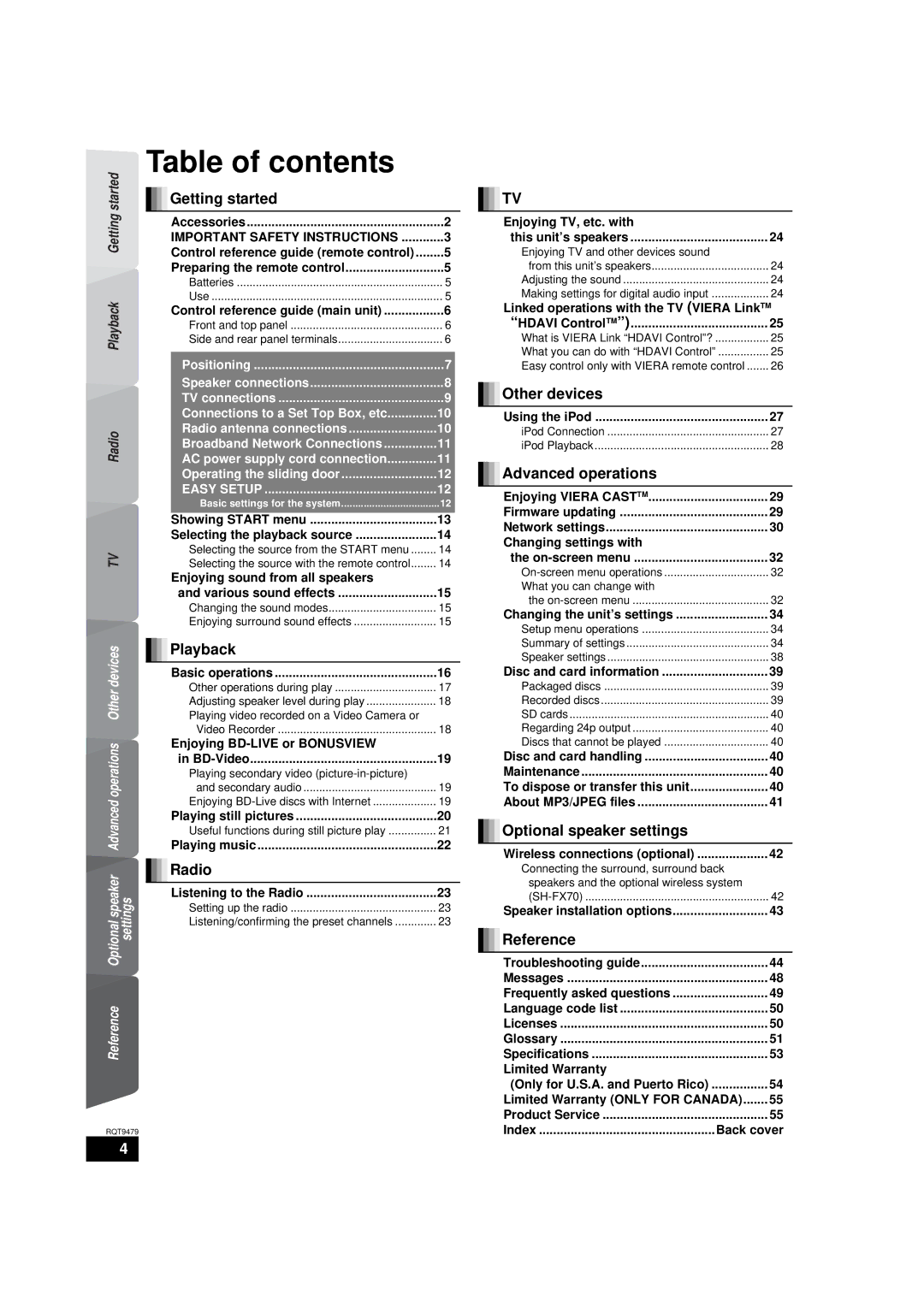 Panasonic SA-BTX70, SC-BTX70 warranty Table of contents 