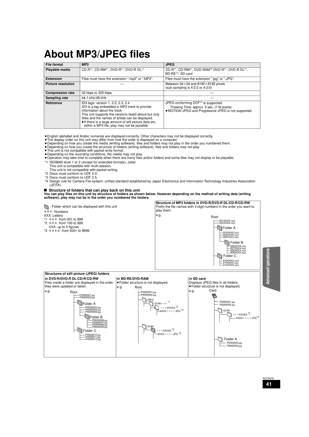 Panasonic SC-BTX70, SA-BTX70 warranty About MP3/JPEG files, Structure of folders that can play back on this unit, MP3 Jpeg 