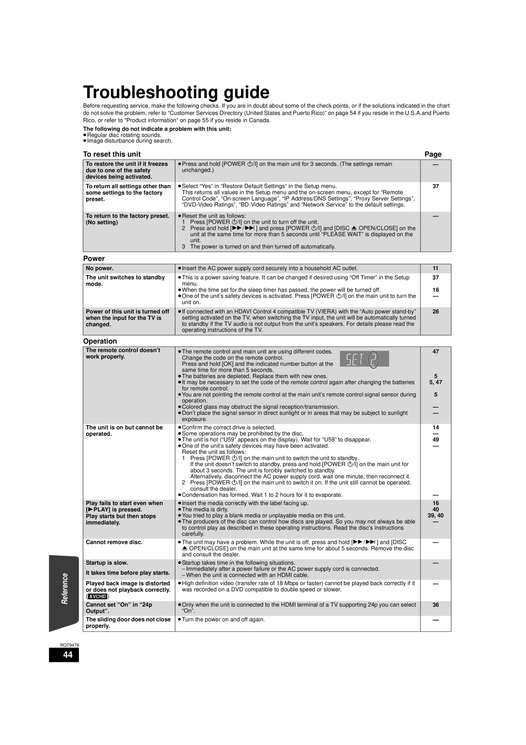 Panasonic SA-BTX70, SC-BTX70 warranty Troubleshooting guide, To reset this unit, Power, Operation 