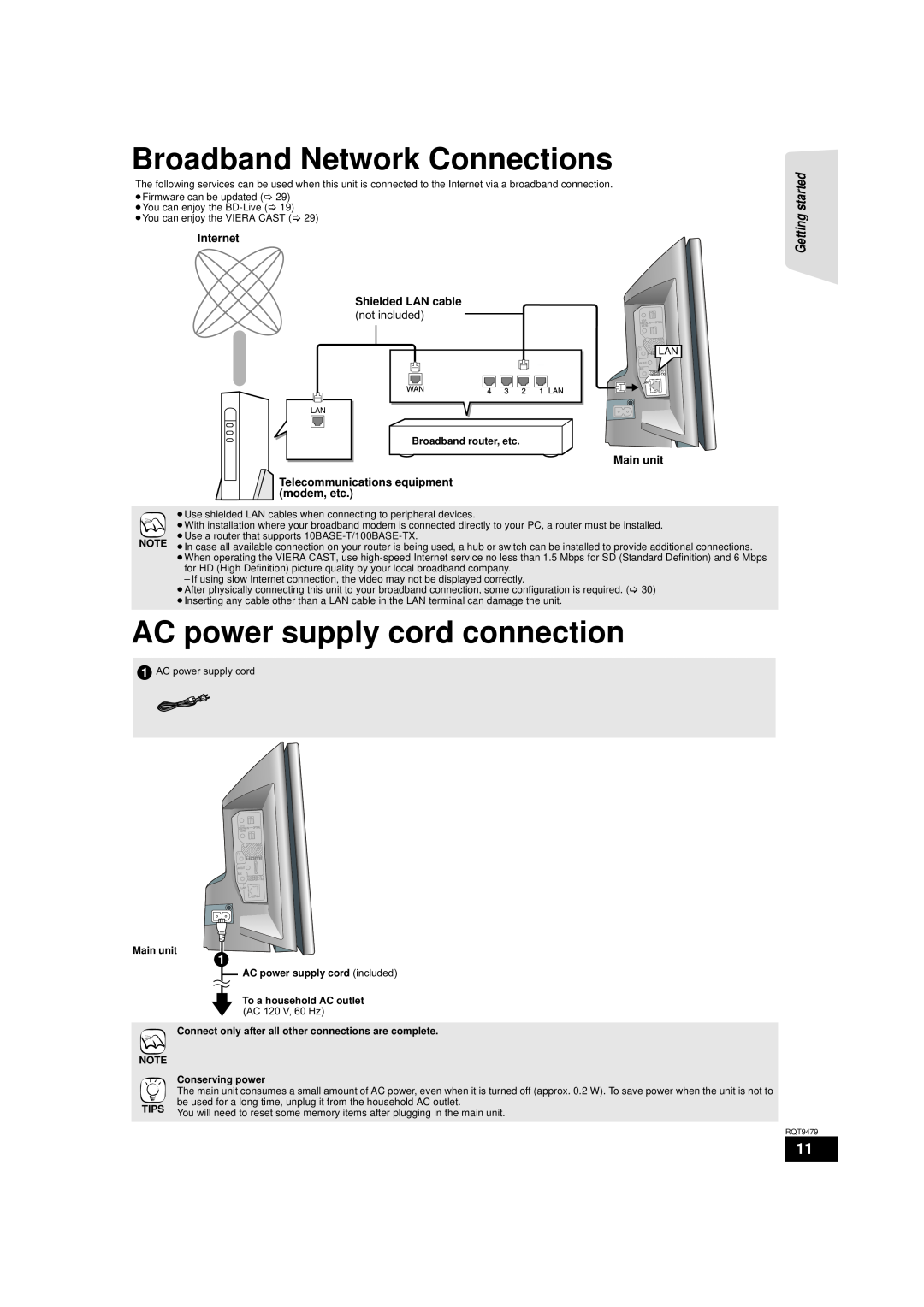 Panasonic SC-BTX70, SA-BTX70 Broadband Network Connections, AC power supply cord connection, Internet Shielded LAN cable 