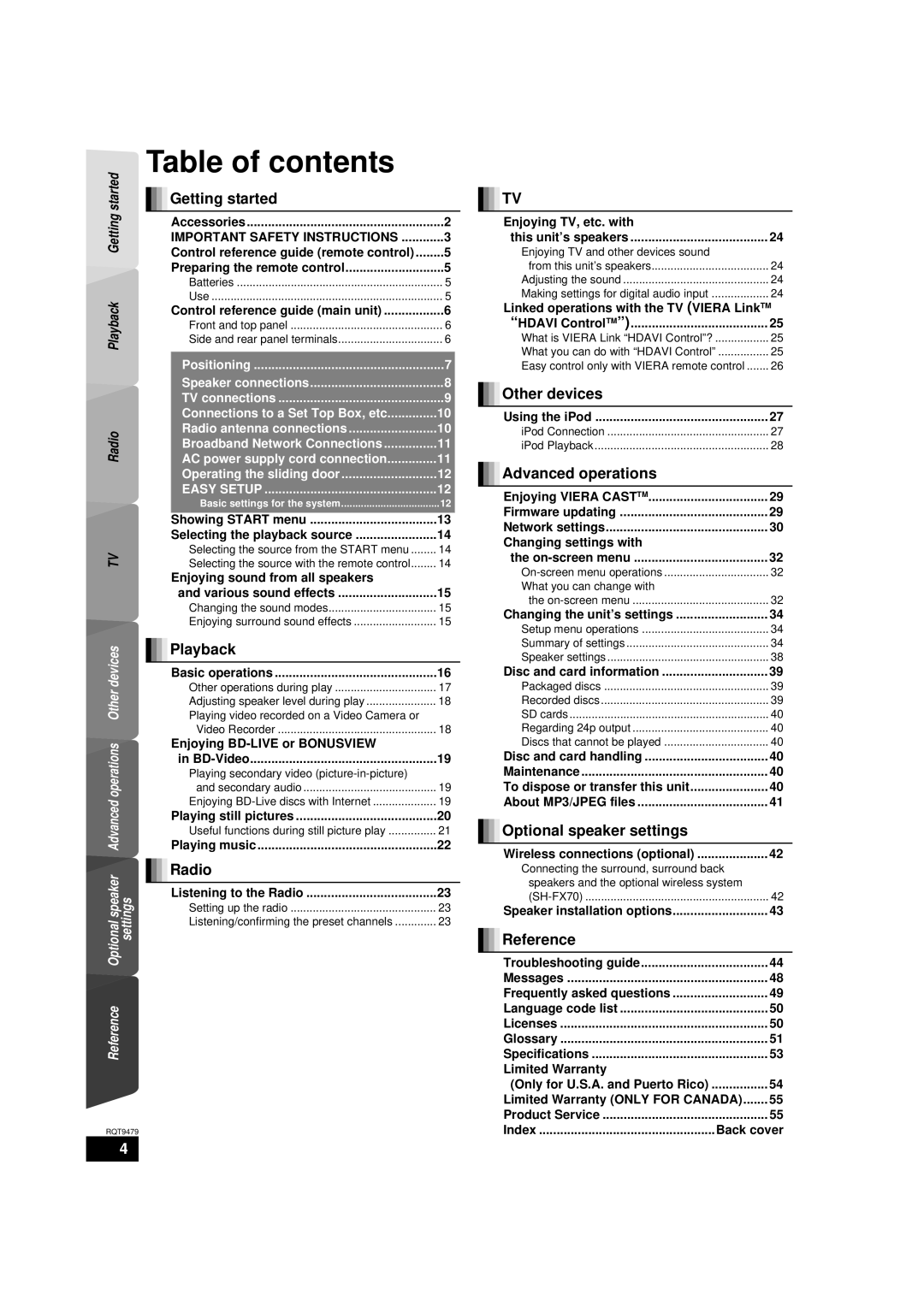 Panasonic SA-BTX70 Table of contents, Getting started, Playback, Radio, Other devices, Advanced operations, Reference 