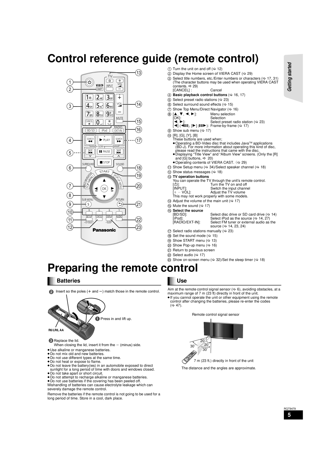 Panasonic SC-BTX70, SA-BTX70 warranty Control reference guide remote control, Preparing the remote control, Batteries 