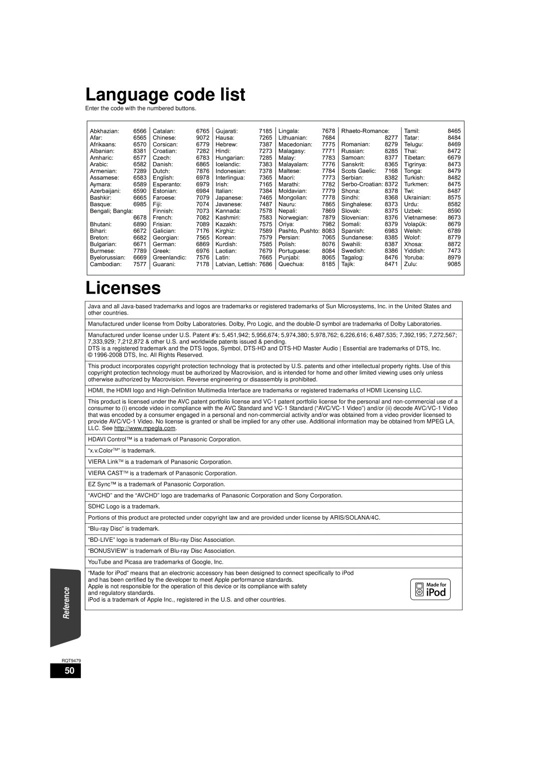 Panasonic SA-BTX70, SC-BTX70 warranty Language code list, Licenses, Reference 