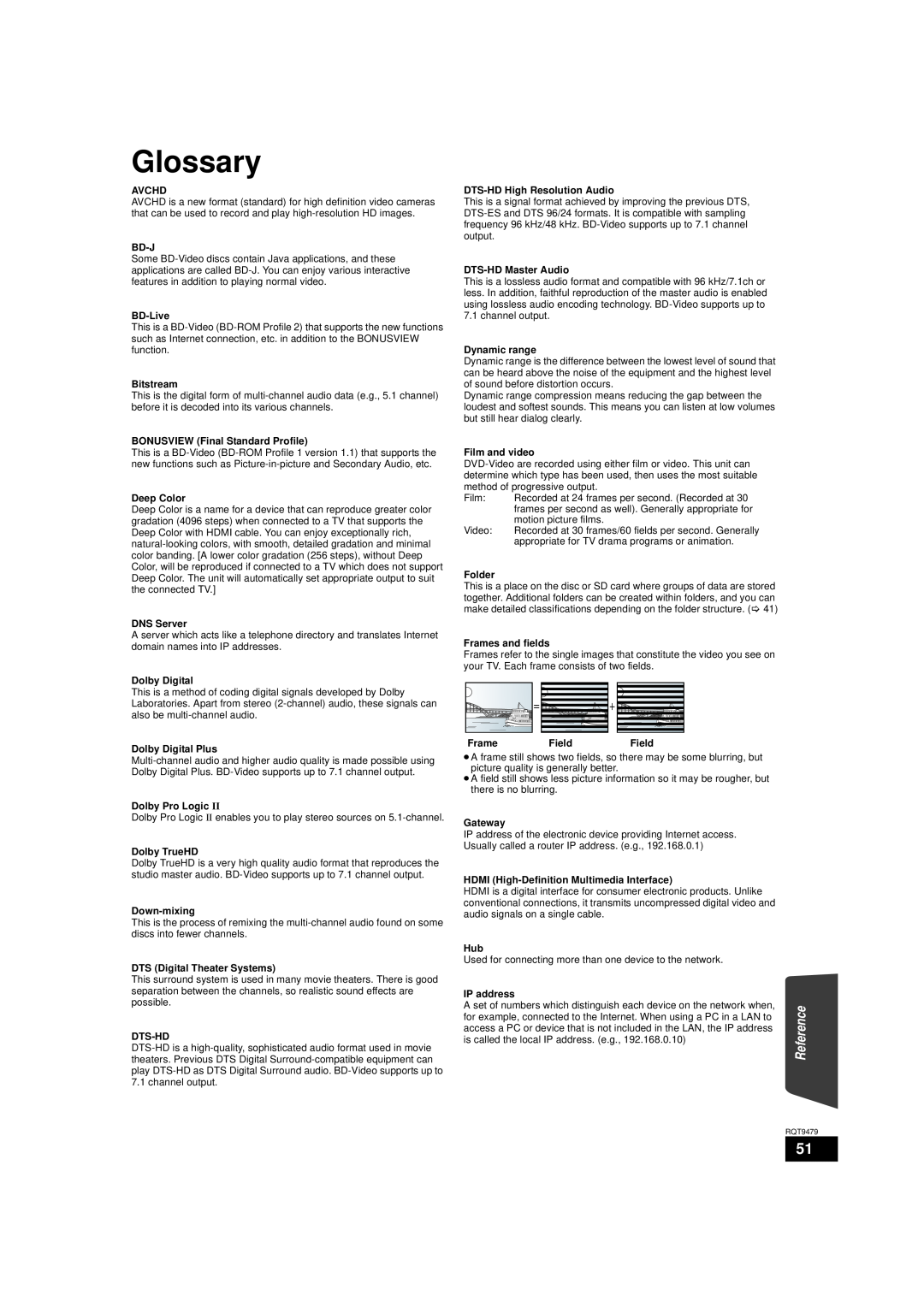 Panasonic SC-BTX70, SA-BTX70 warranty Glossary 