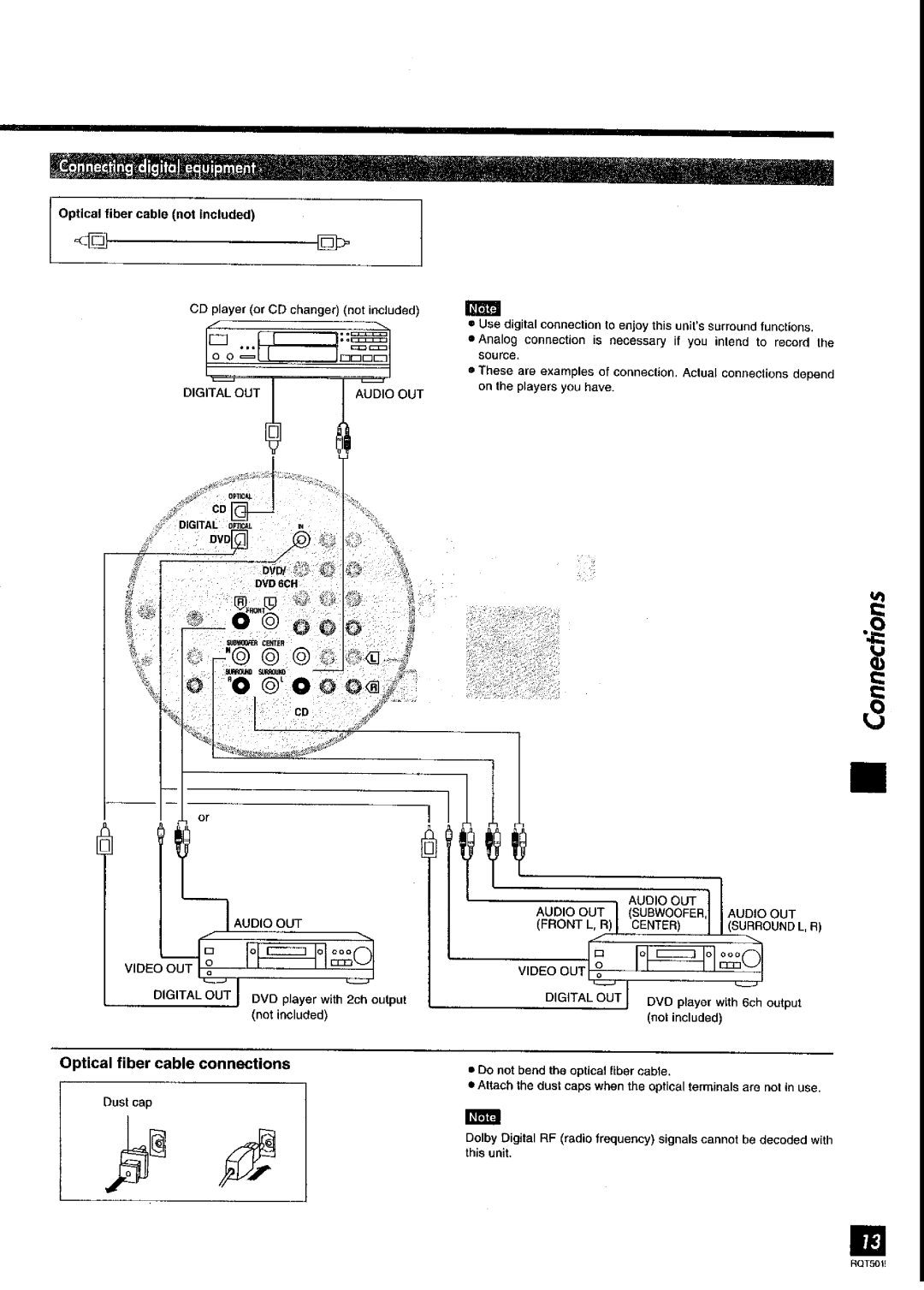 Panasonic SA-DX930 manual 