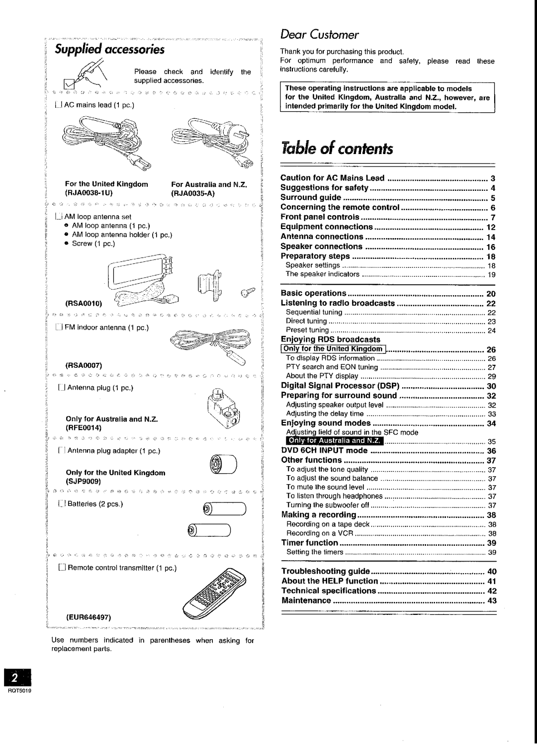 Panasonic SA-DX930 manual 