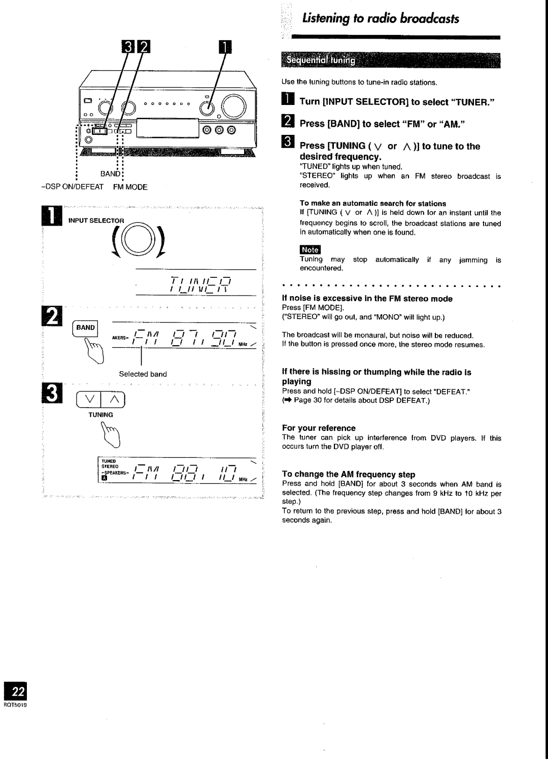 Panasonic SA-DX930 manual 