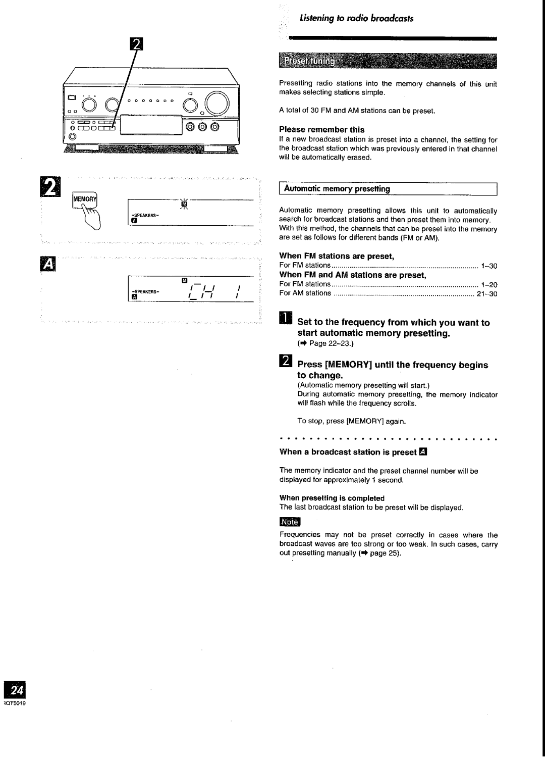 Panasonic SA-DX930 manual 