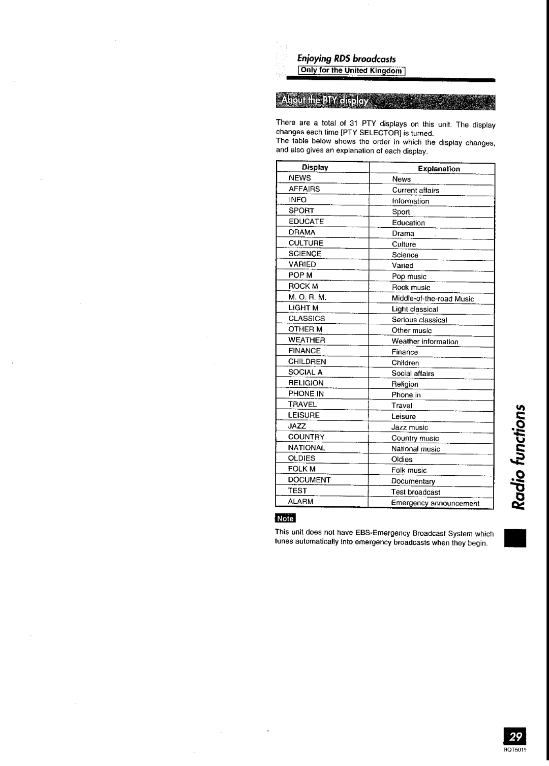 Panasonic SA-DX930 manual 