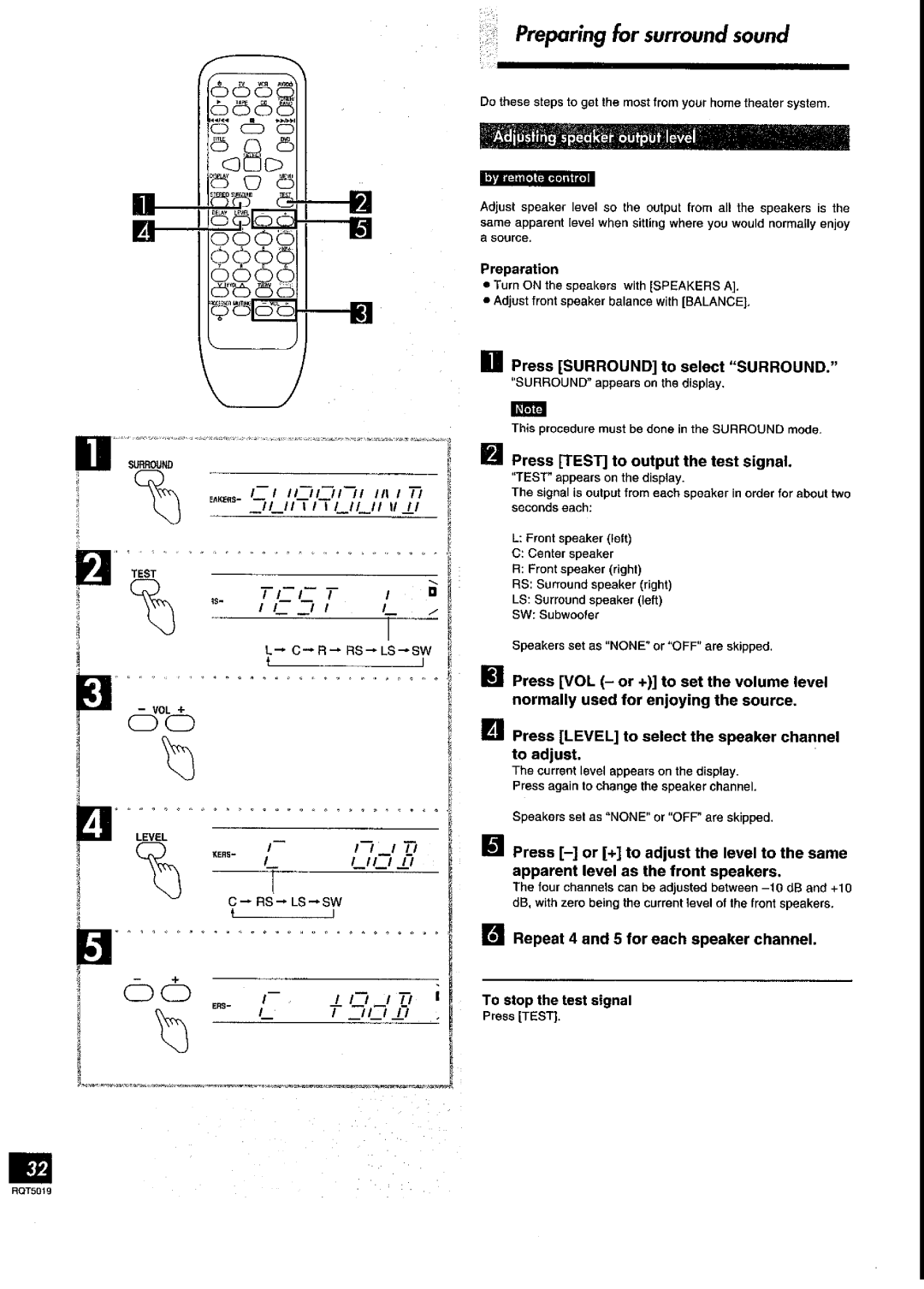 Panasonic SA-DX930 manual 