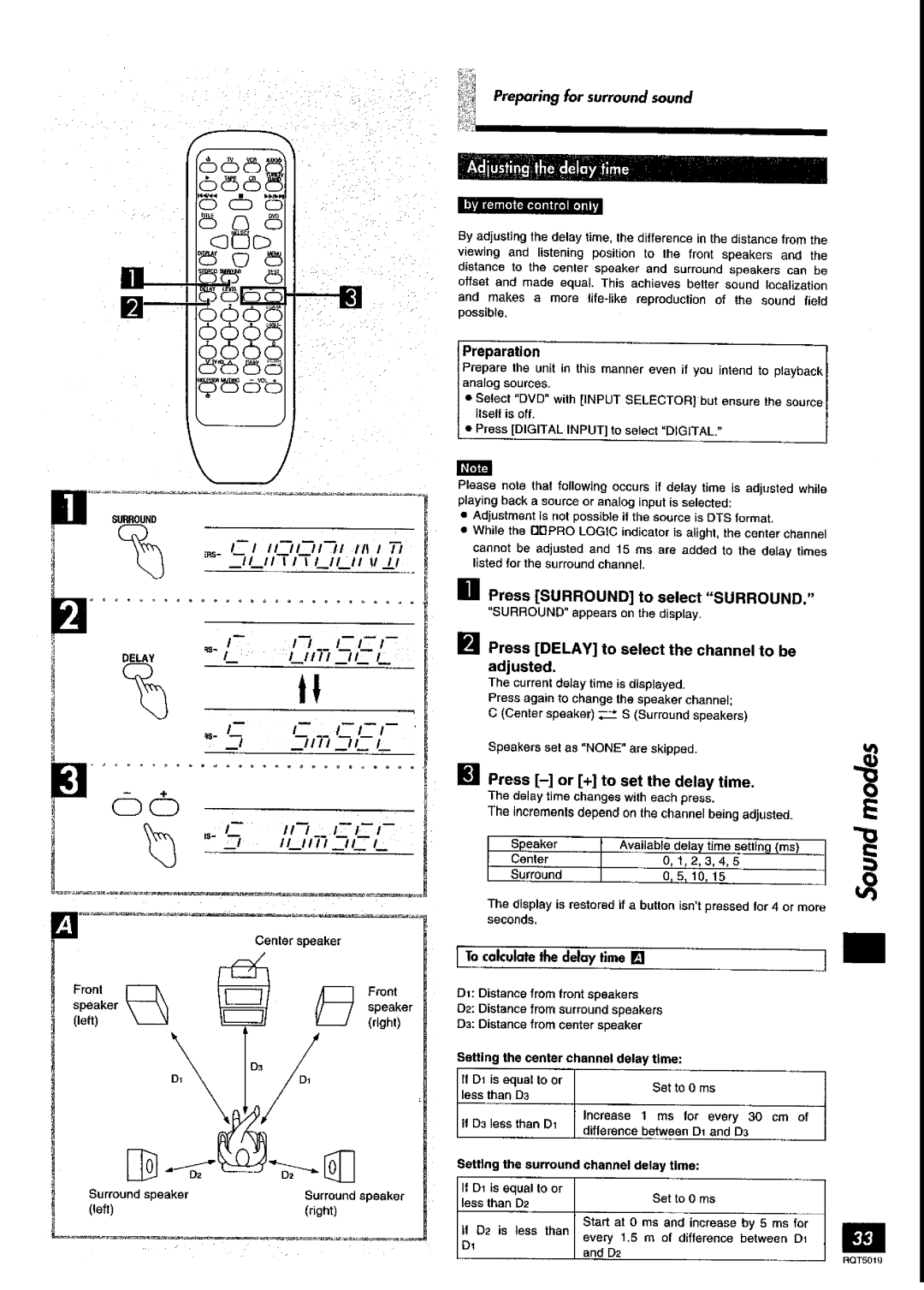 Panasonic SA-DX930 manual 