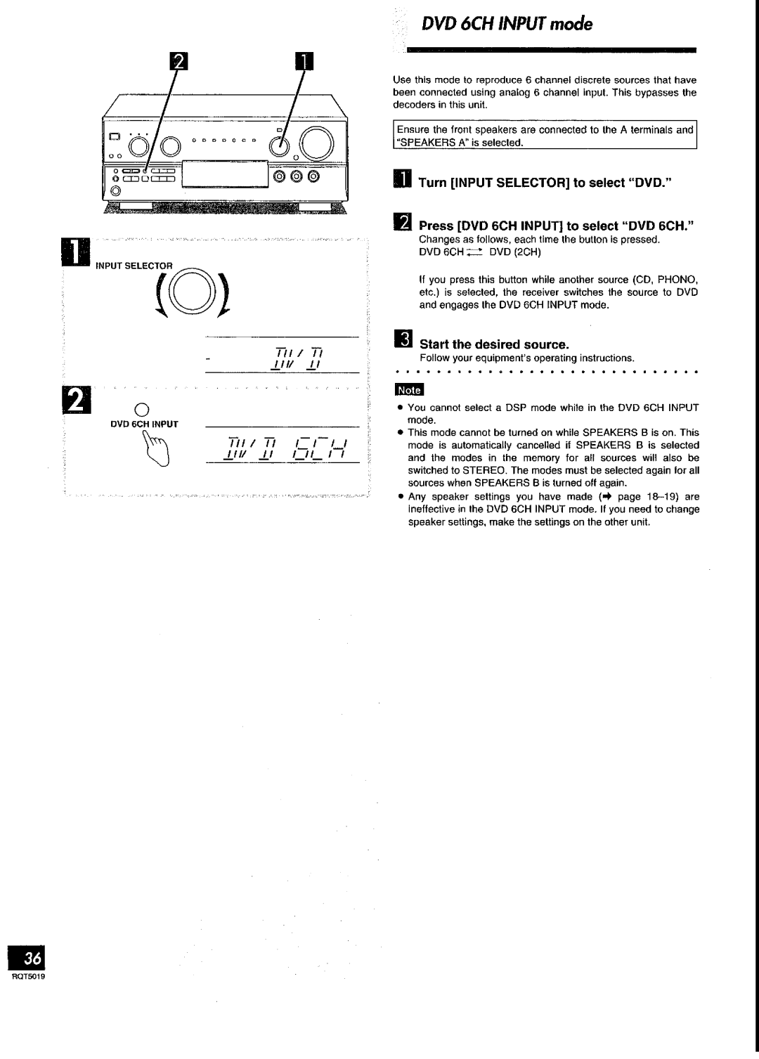 Panasonic SA-DX930 manual 