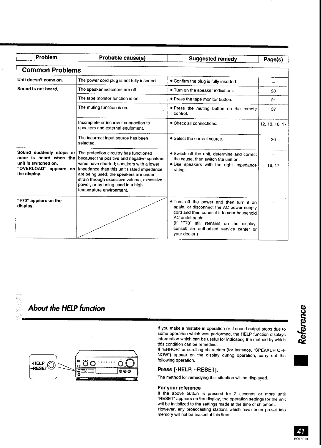 Panasonic SA-DX930 manual 