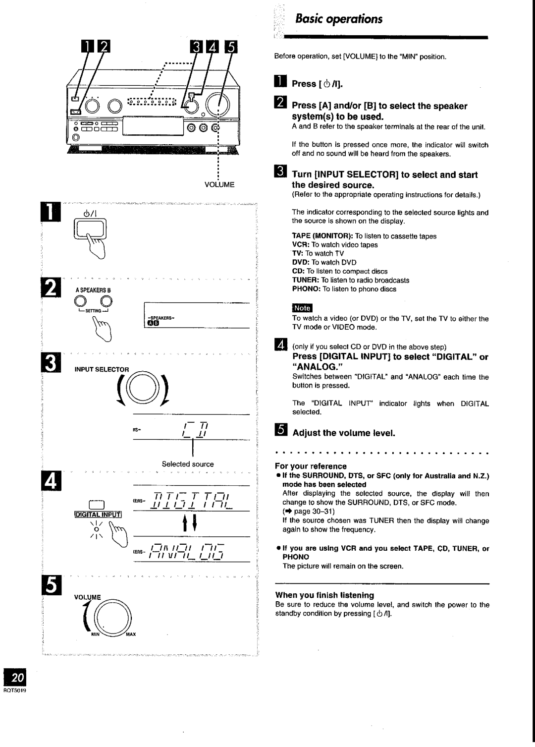 Panasonic SA-DX930 manual 
