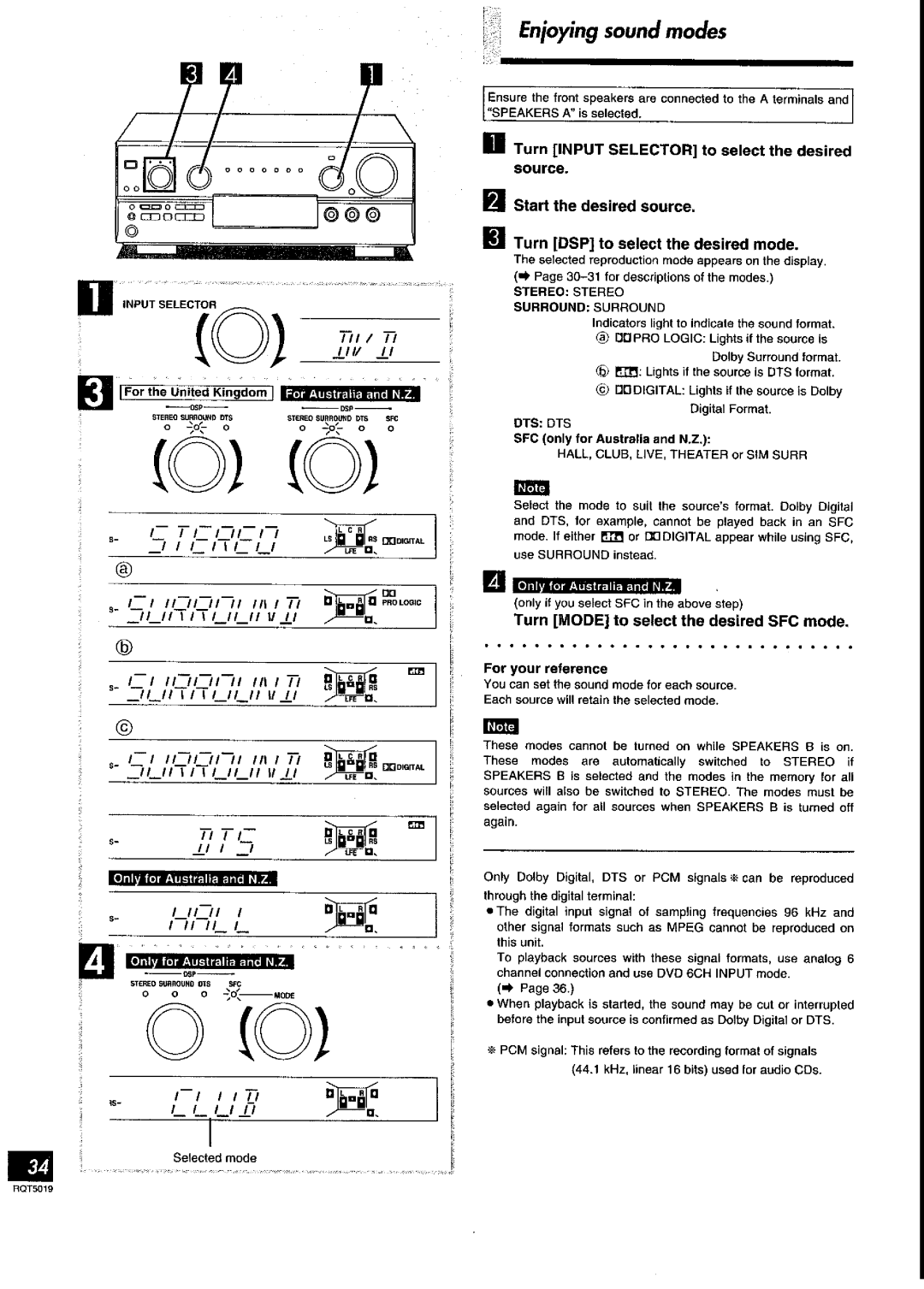 Panasonic SA-DX930 manual 