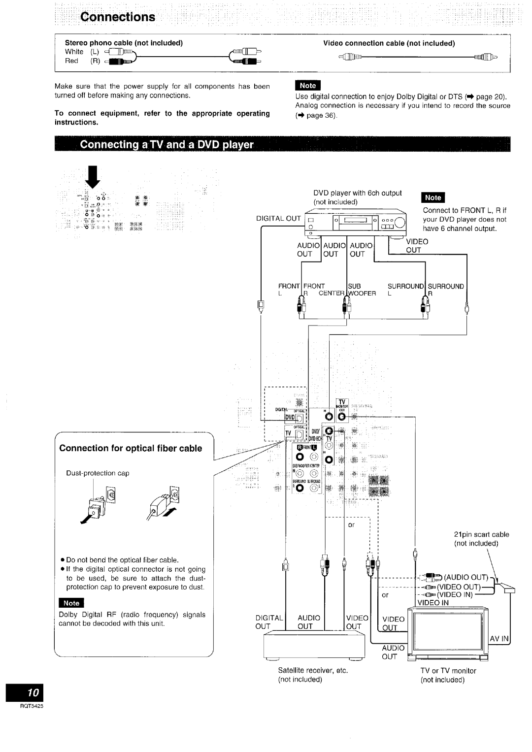 Panasonic SA-DX940 manual 