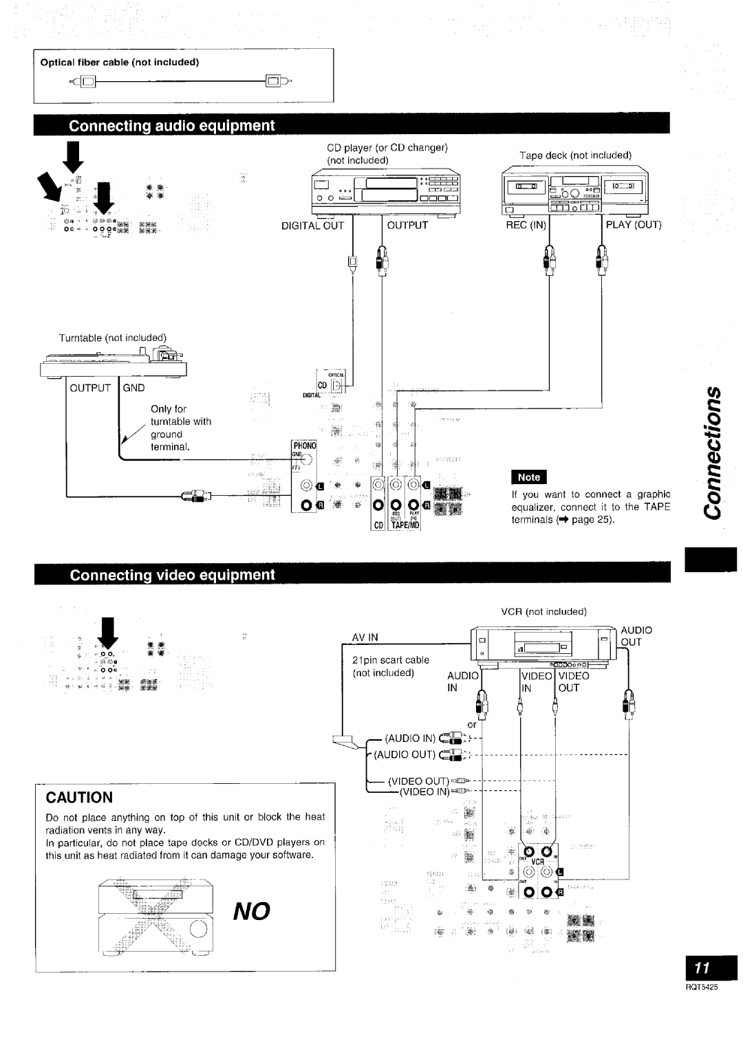 Panasonic SA-DX940 manual 