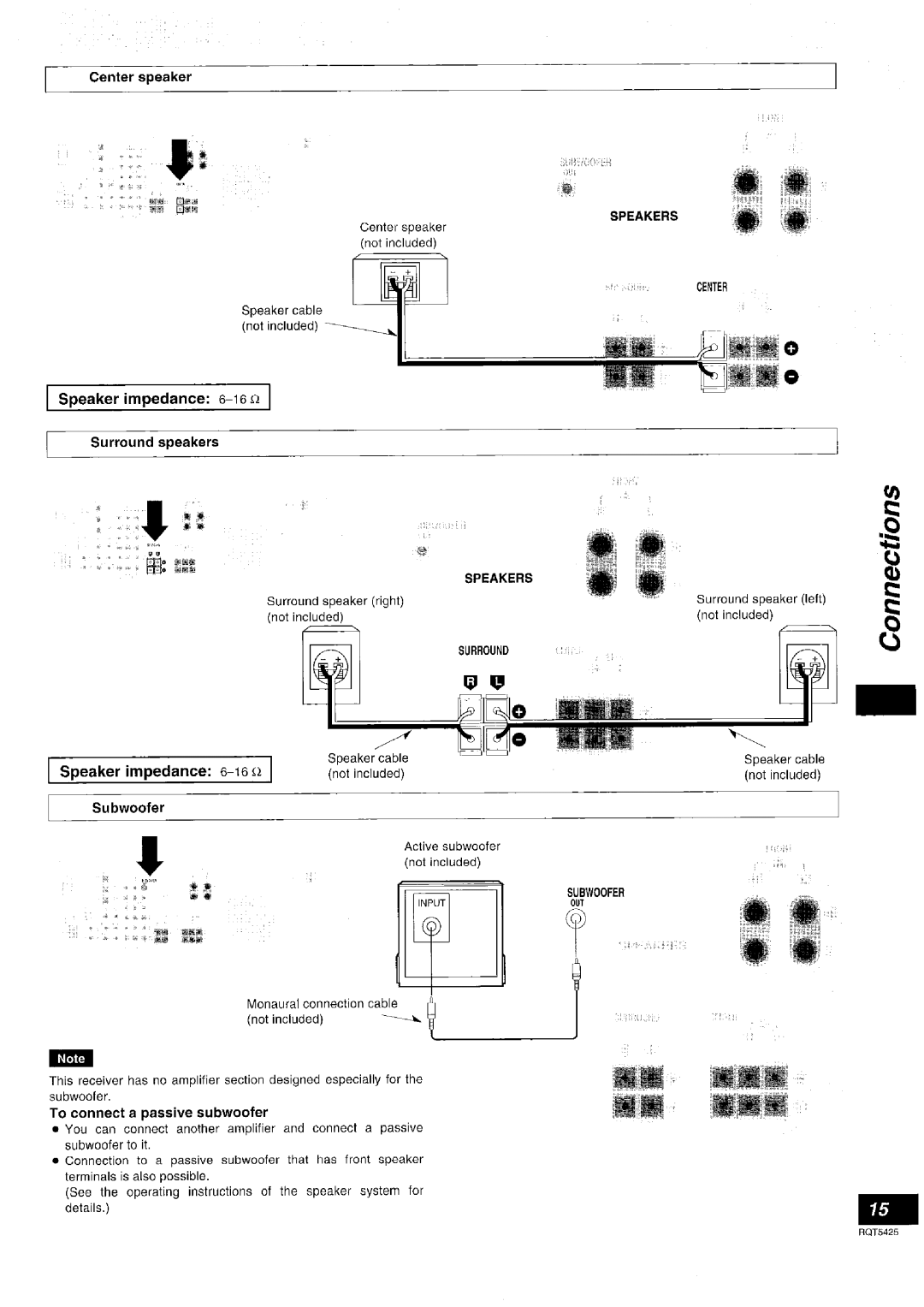 Panasonic SA-DX940 manual 