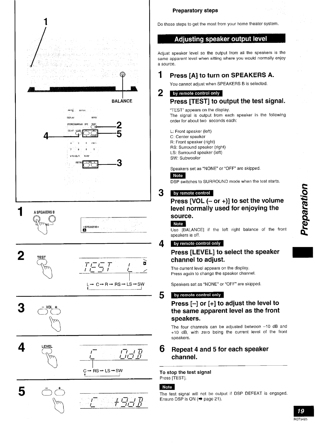 Panasonic SA-DX940 manual 