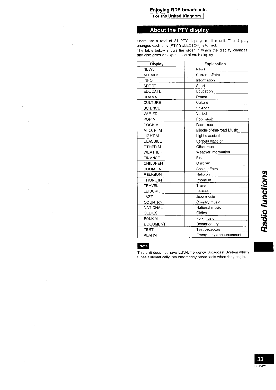 Panasonic SA-DX940 manual 