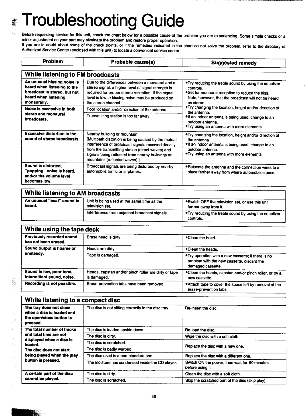 Panasonic SA-HD52 manual 