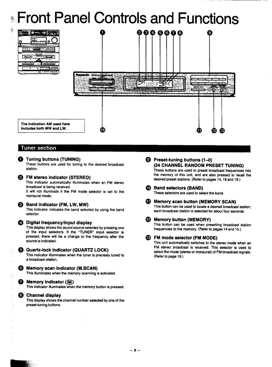 Panasonic SA-HD52 manual 