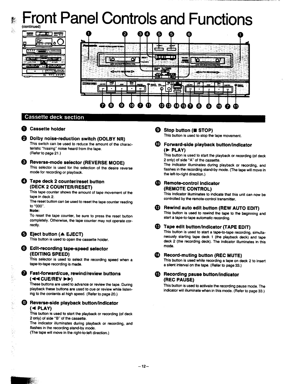 Panasonic SA-HD52 manual 