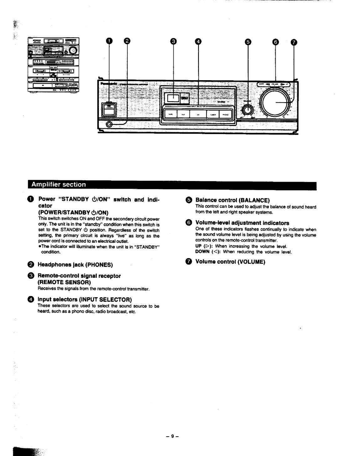 Panasonic SA-HD52 manual 