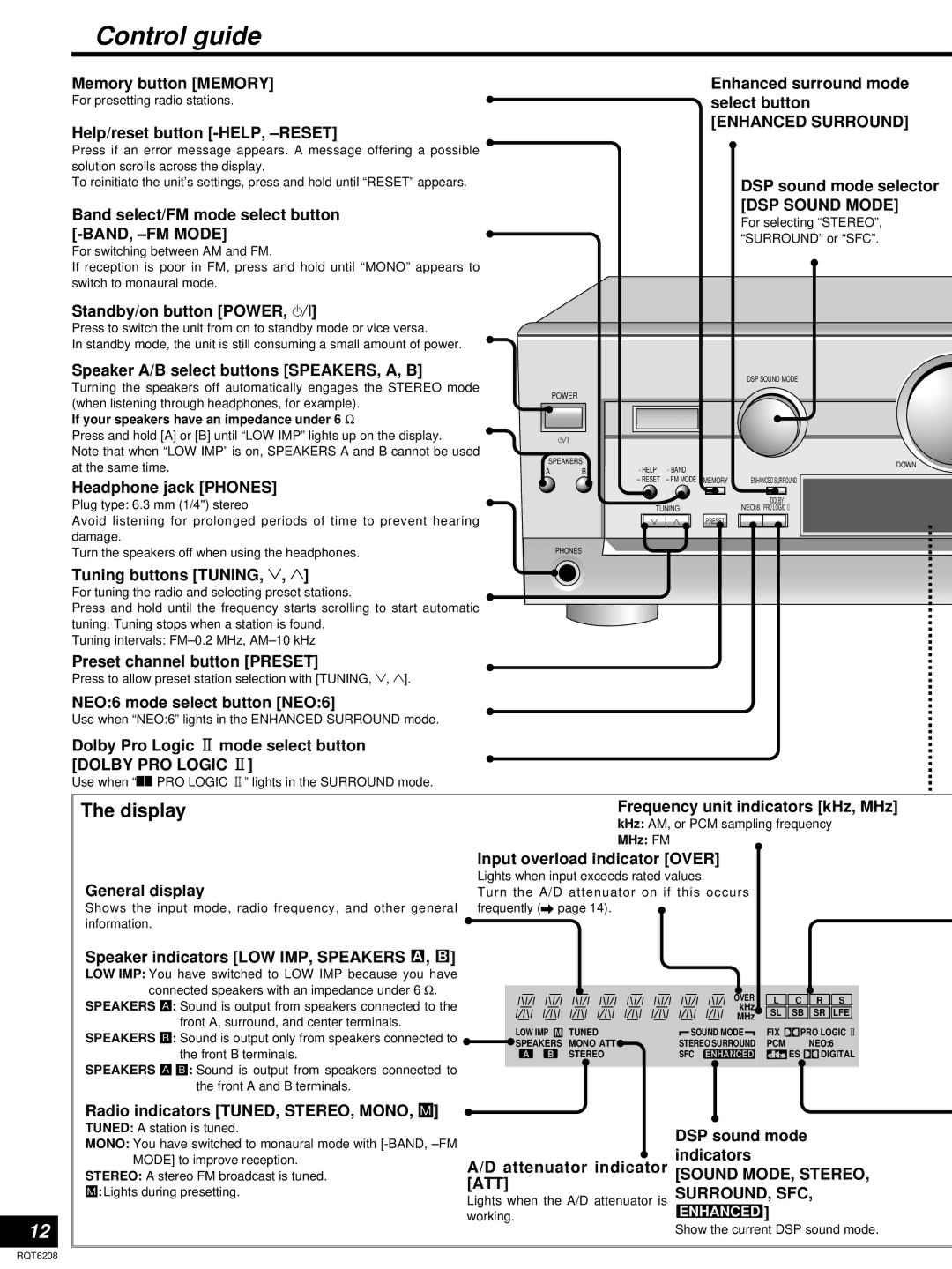 Panasonic SA-HE100 important safety instructions Control guide, Display 