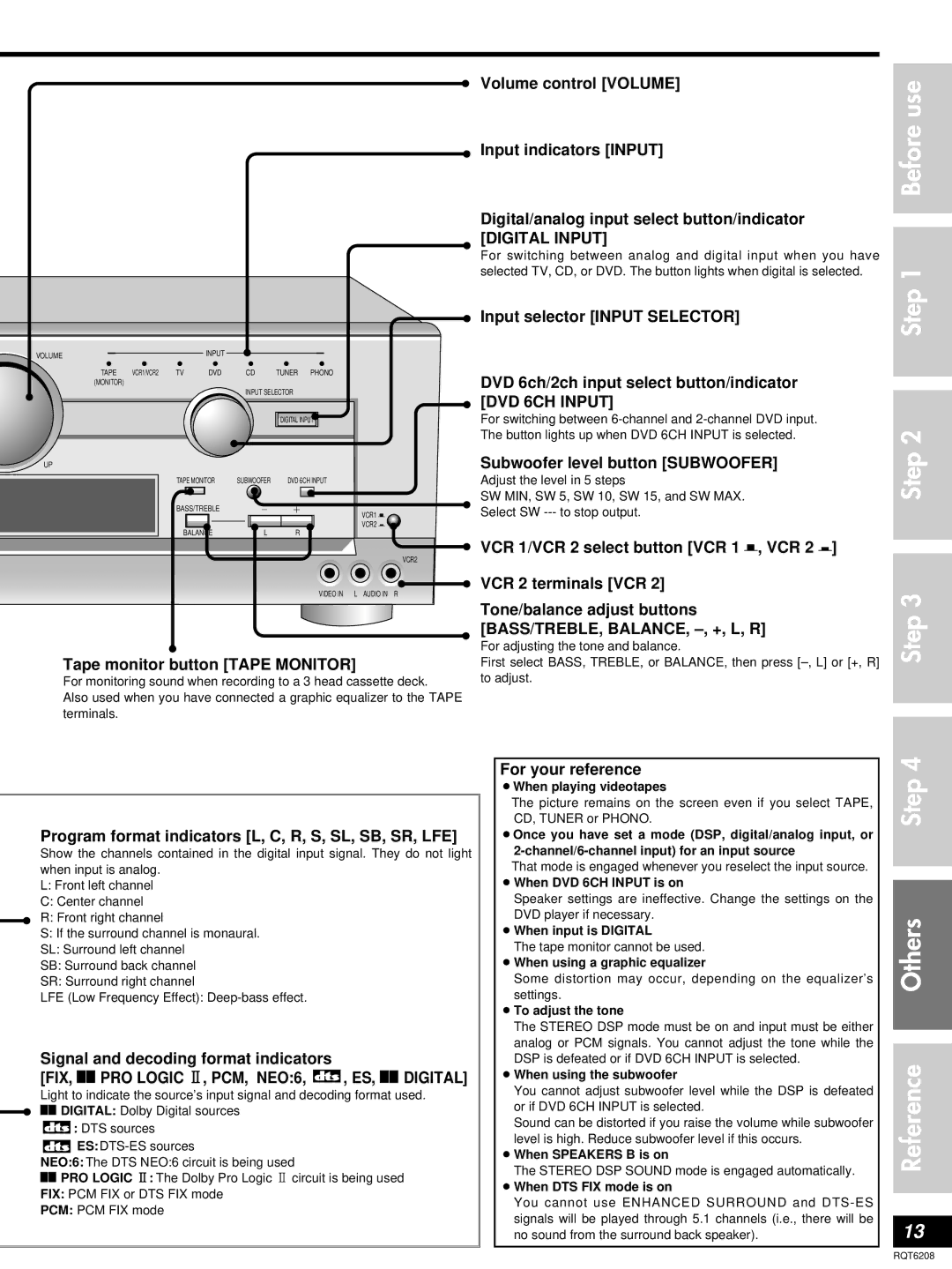 Panasonic SA-HE100 Subwoofer level button Subwoofer, VCR 1/VCR 2 select button VCR 1 l, VCR 2 k, VCR 2 terminals VCR 