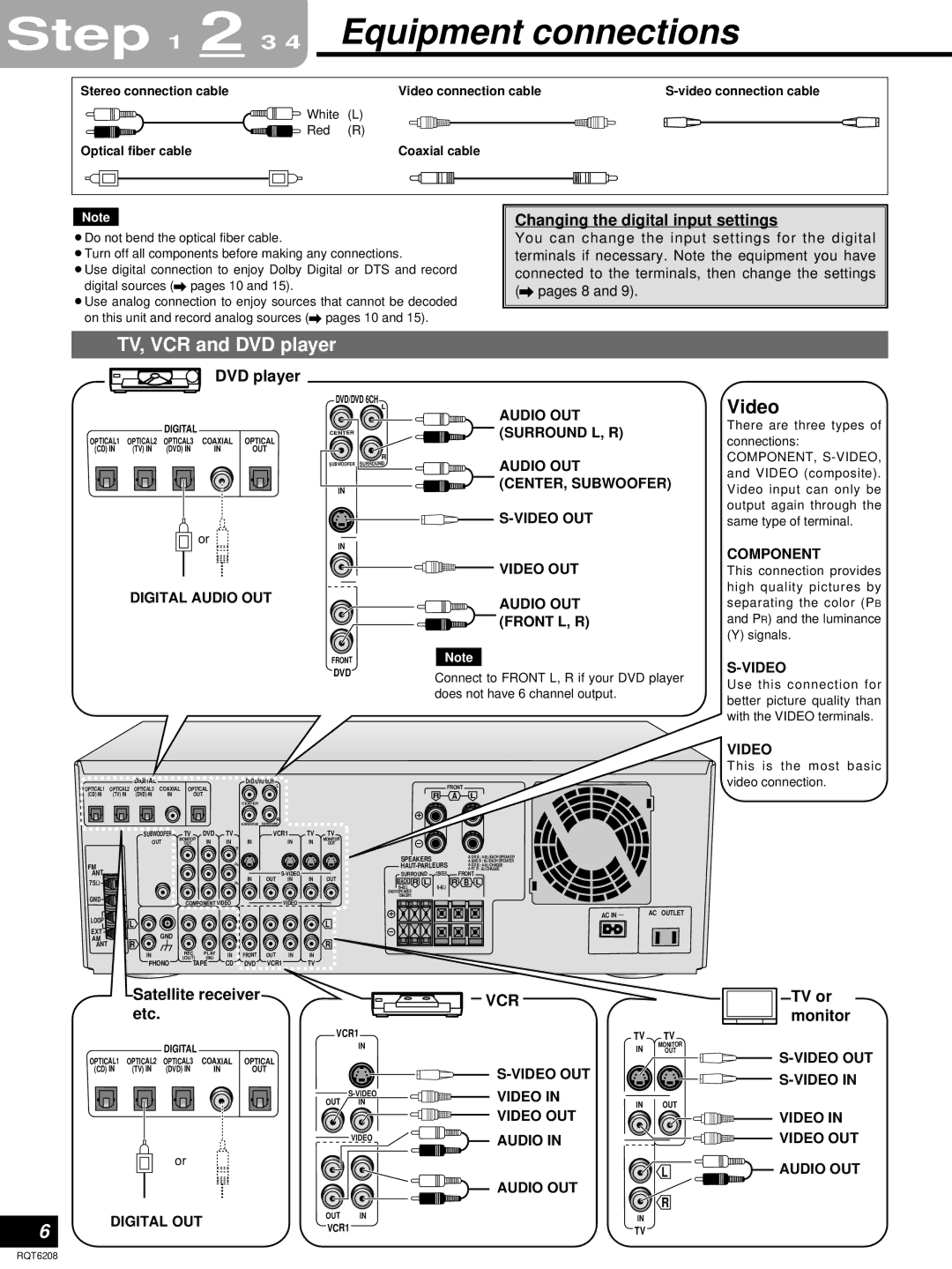 Panasonic SA-HE100 important safety instructions 3 4 Equipment connections, TV, VCR and DVD player, Video 