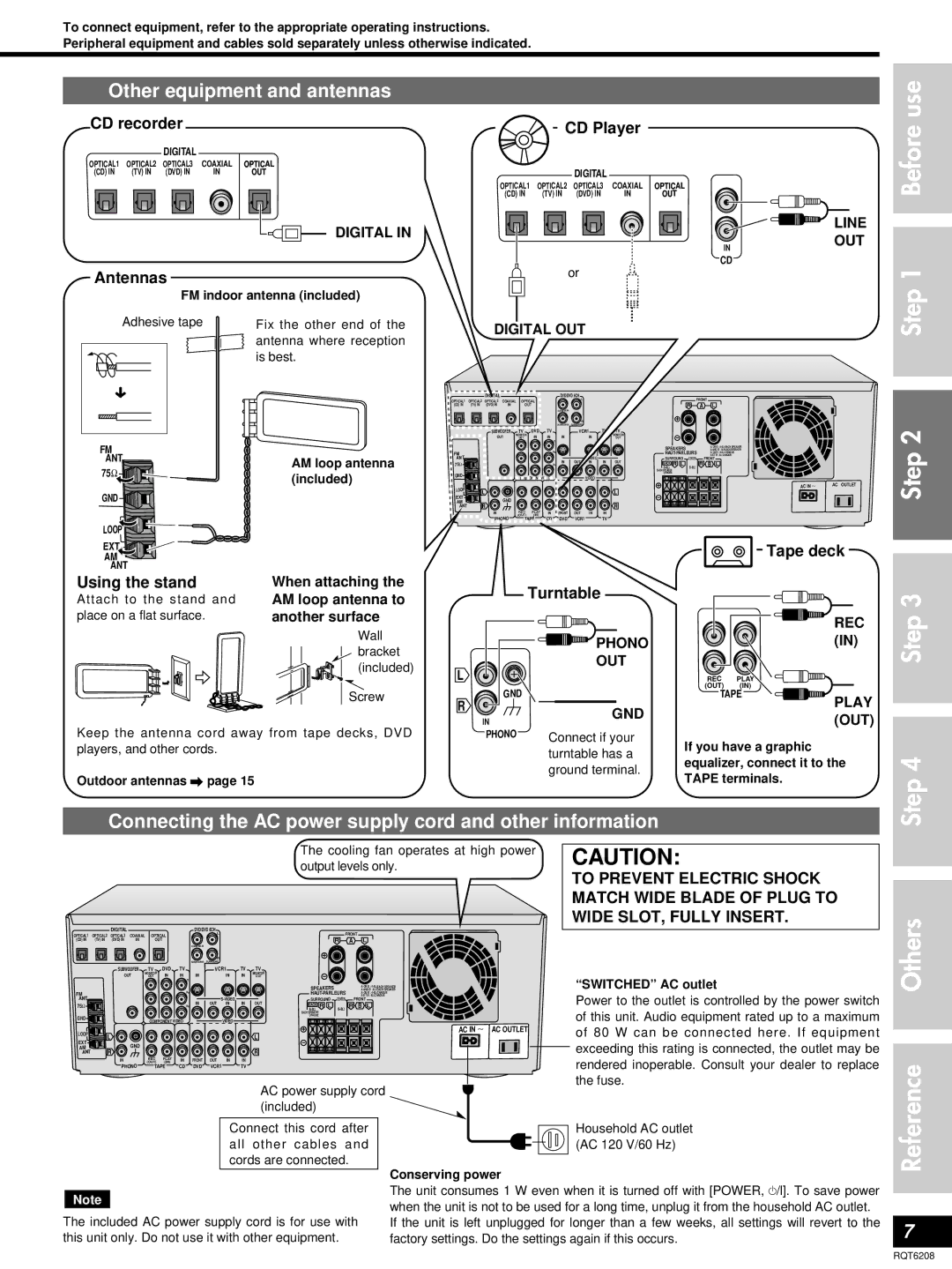 Panasonic SA-HE100 Before use, Other equipment and antennas, Connecting the AC power supply cord and other information 