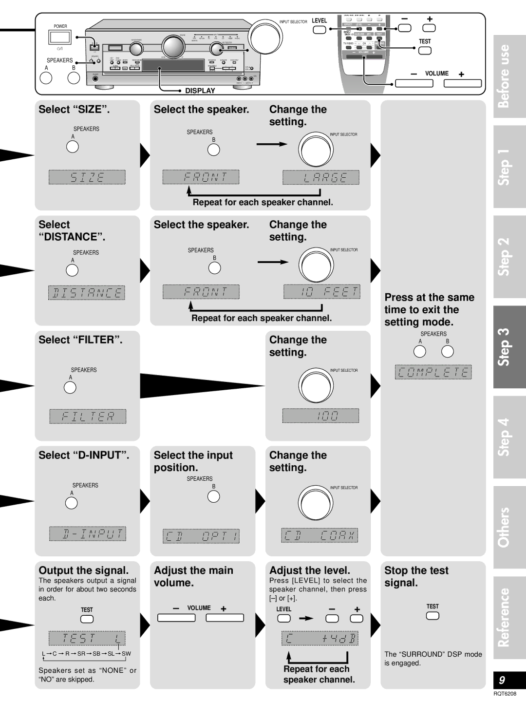 Panasonic SA-HE100 important safety instructions Step Others Reference 