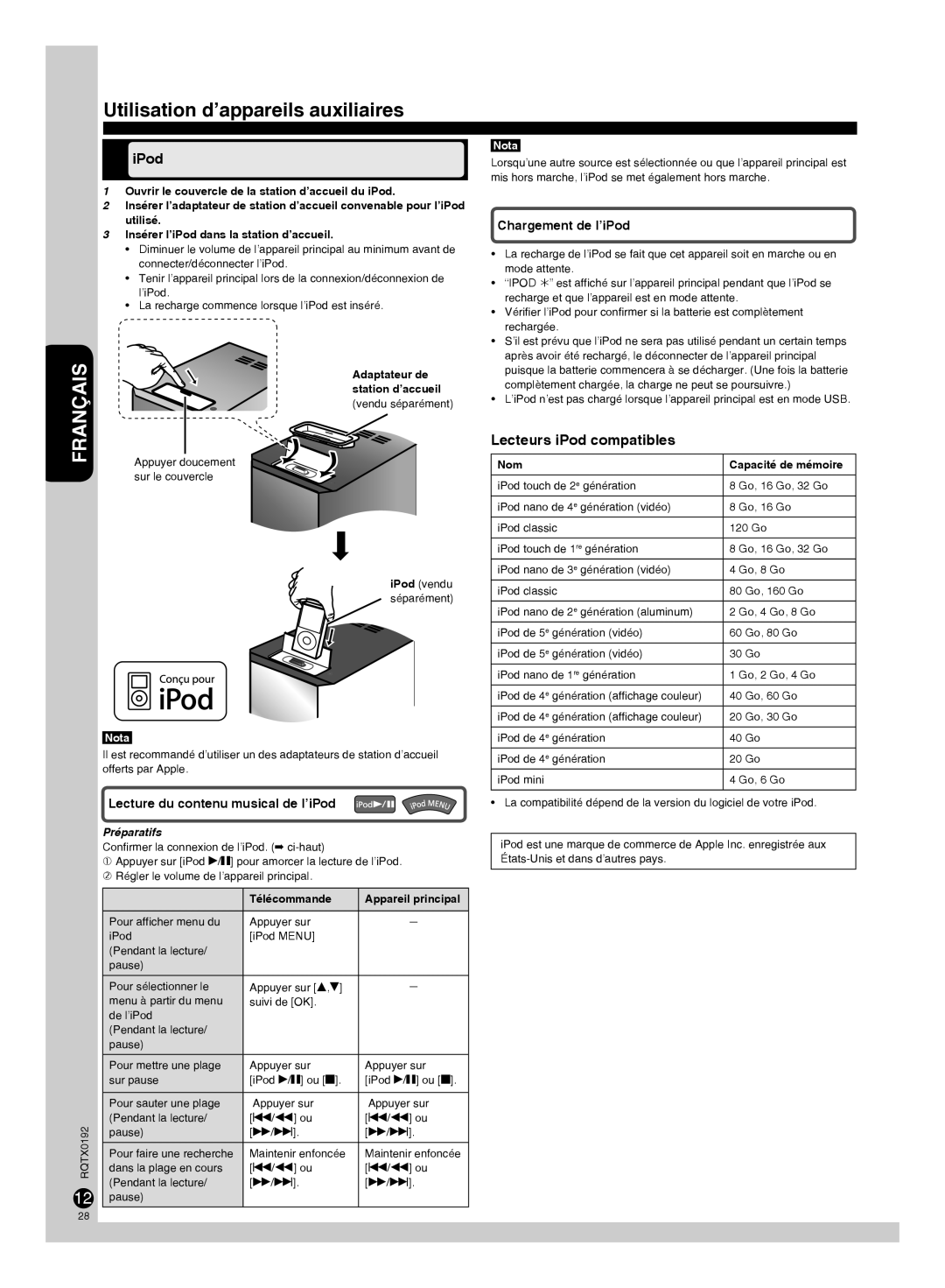 Panasonic SB-PM48 Utilisation d’appareils auxiliaires, Lecteurs iPod compatibles, Lecture du contenu musical de l’iPod 