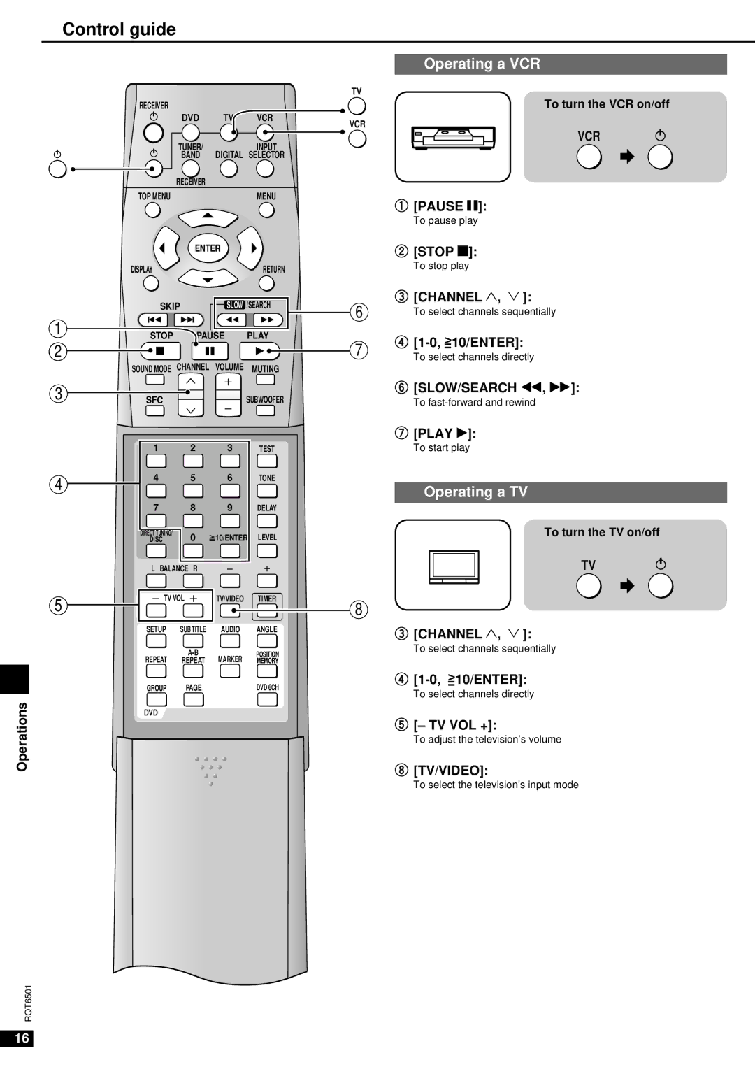 Panasonic SA-XR10 specifications Operating a VCR, Operating a TV 