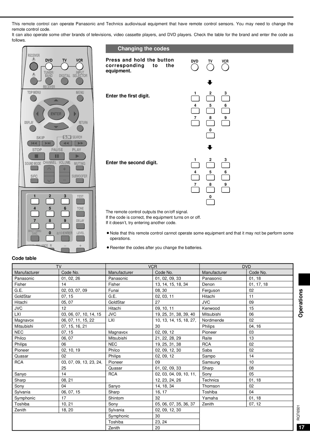 Panasonic SA-XR10 Press and hold the button, Corresponding to, Equipment, Enter the first digit, Enter the second digit 