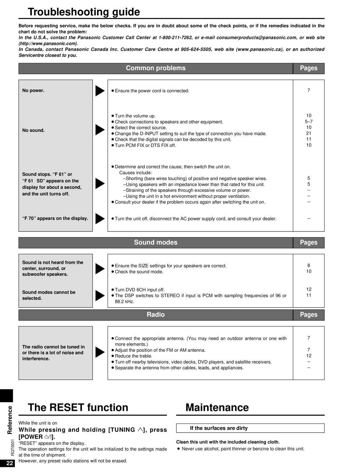 Panasonic SA-XR10 specifications Troubleshooting guide, Reset function, Maintenance 