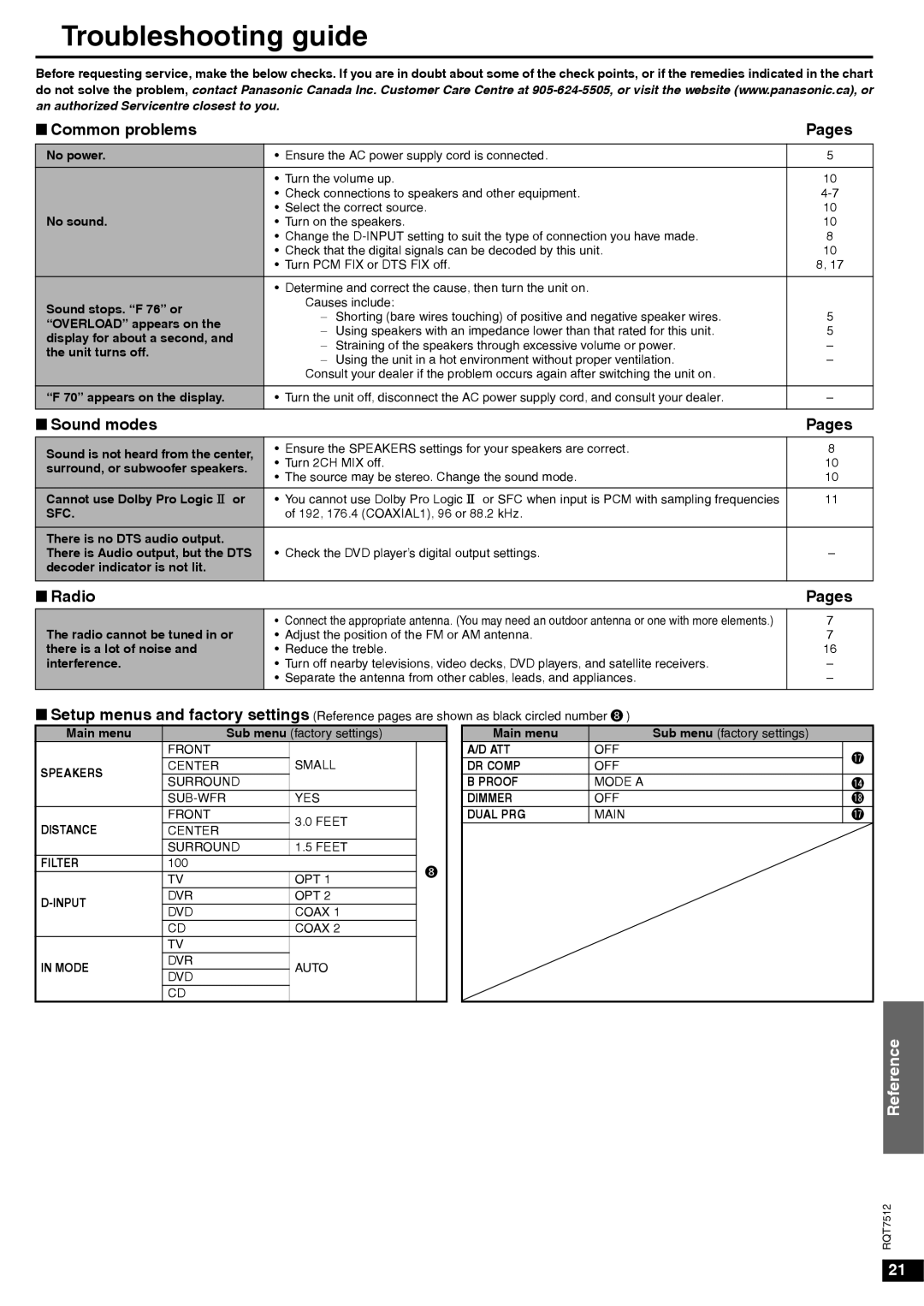 Panasonic SA-XR30 Troubleshooting guide, Common problems Pages, Sound modes Pages, Radio Pages 