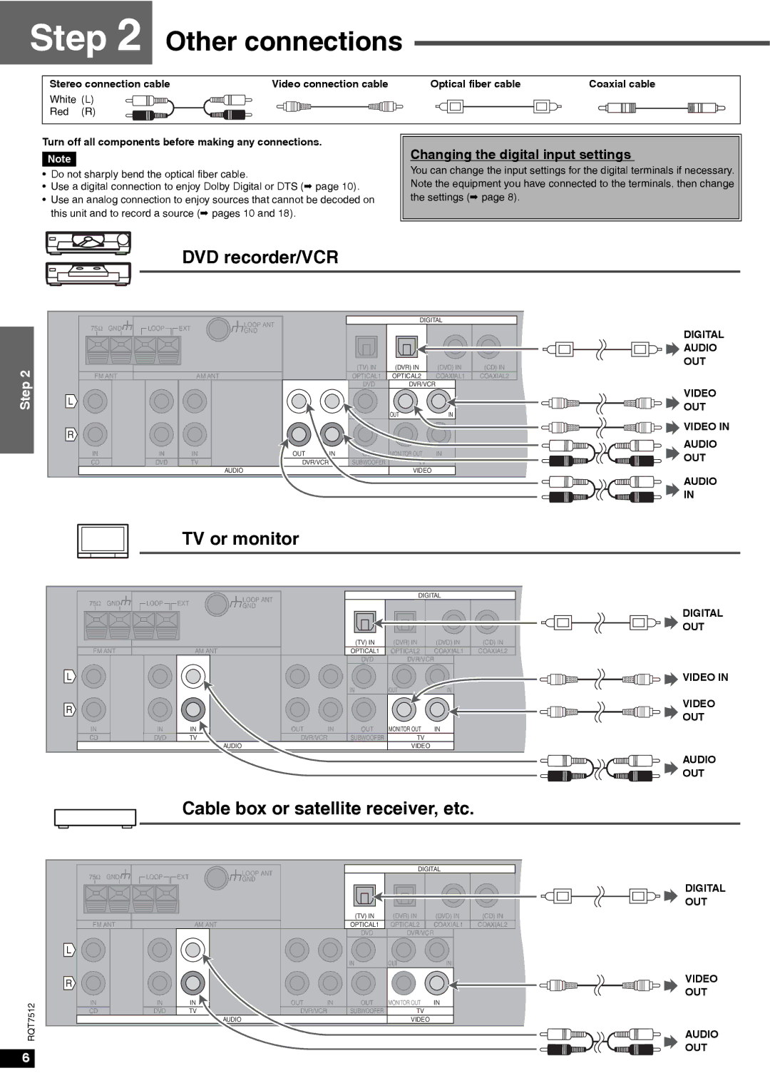 Panasonic SA-XR30 Other connections, Turn off all components before making any connections. Note, Video 