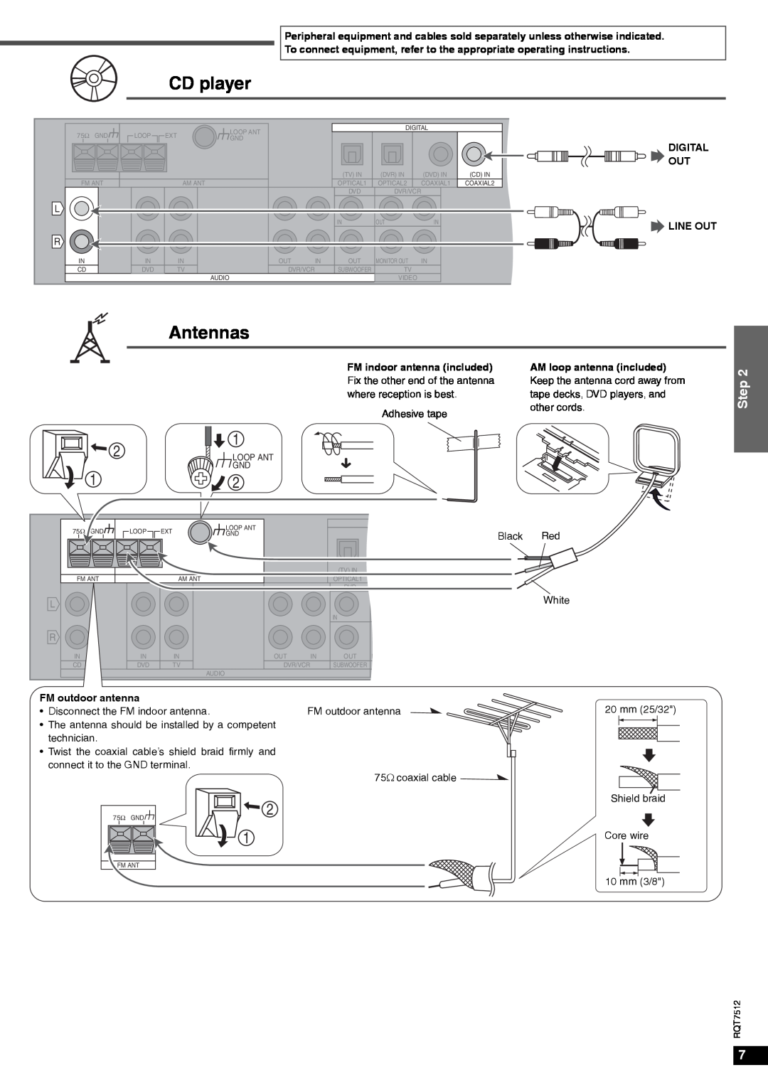 Panasonic SA-XR30 important safety instructions CD player, Antennas, Step 