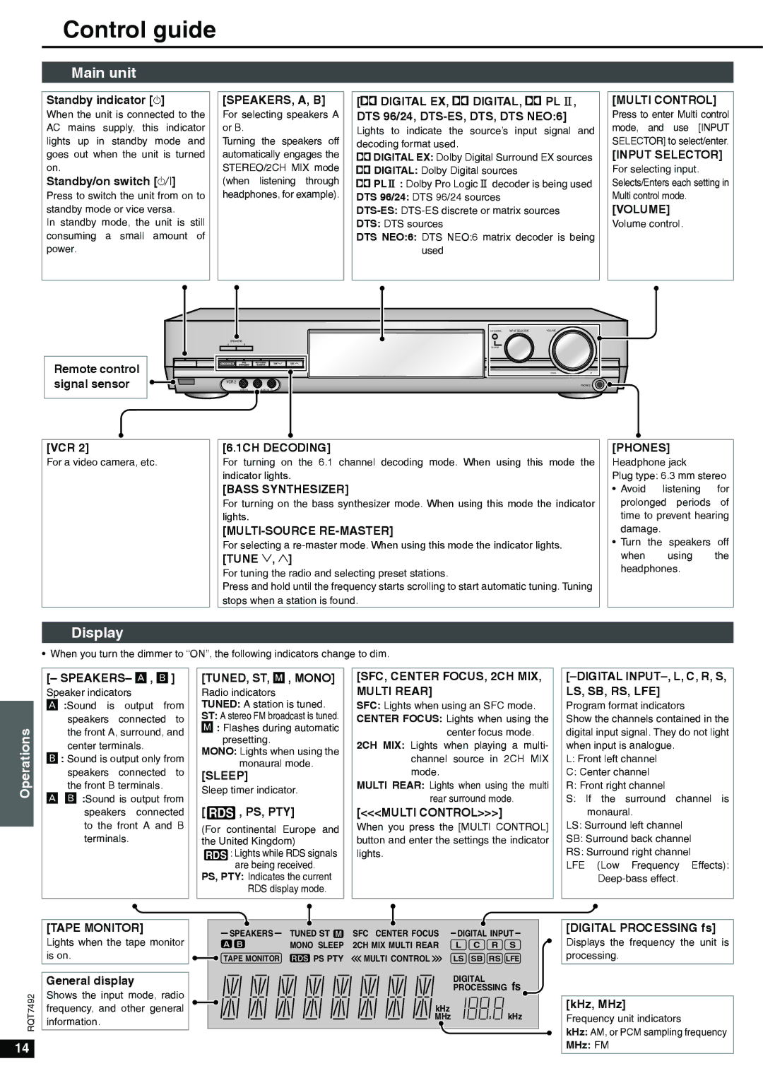 Panasonic SA-XR50 specifications Control guide, Main unit, Display 